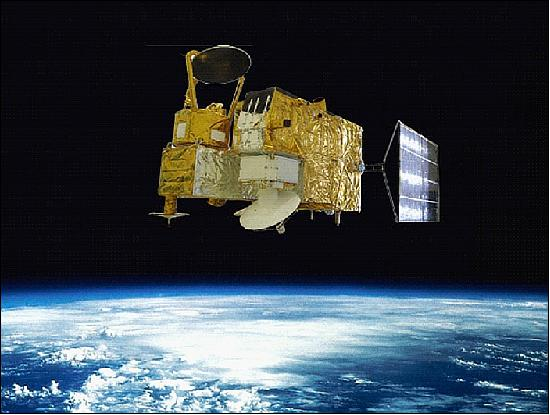 DORIS satellite: HY-2A