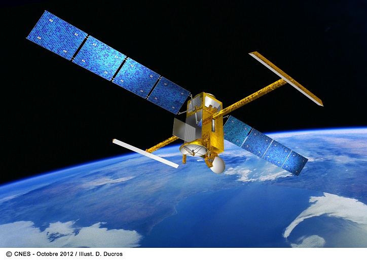 DORIS satellite: SWOT